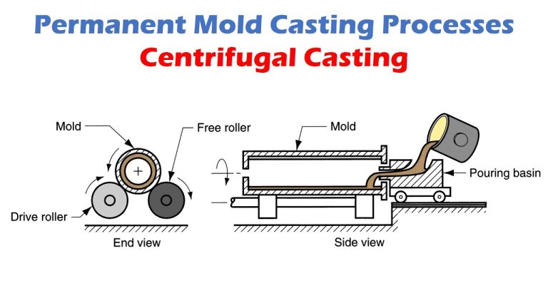 Centrifugal casting